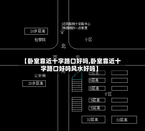 【卧室靠近十字路口好吗,卧室靠近十字路口好吗风水好吗】-第3张图片