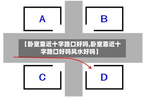 【卧室靠近十字路口好吗,卧室靠近十字路口好吗风水好吗】-第1张图片