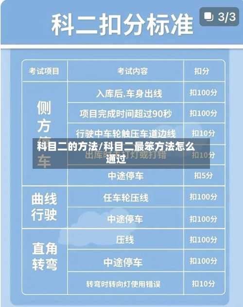 科目二的方法/科目二最笨方法怎么通过
