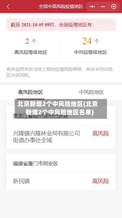 北京新增2个中风险地区(北京新增2个中风险地区名单)-第2张图片