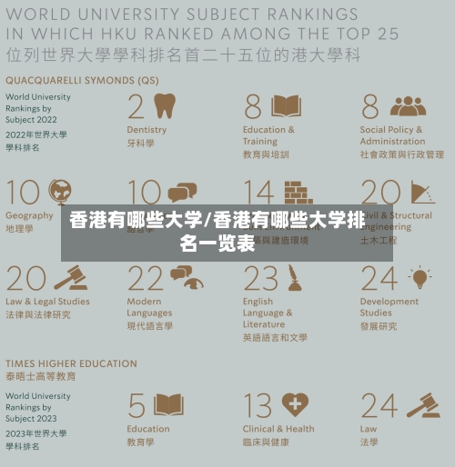 香港有哪些大学/香港有哪些大学排名一览表-第3张图片