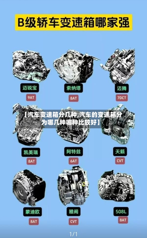 【汽车变速箱分几种,汽车的变速箱分为哪几种哪种比较好】-第2张图片