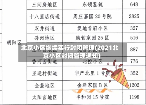 北京小区继续实行封闭管理(2021北京小区封闭管理通知)