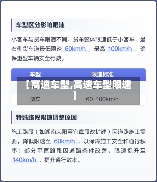 【高速车型,高速车型限速】-第3张图片