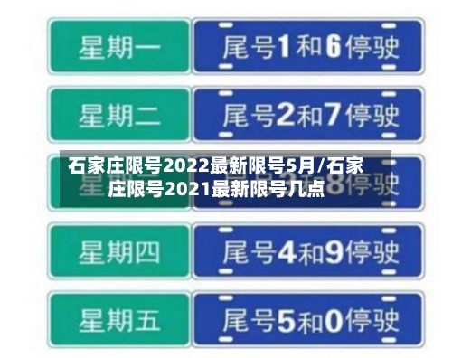 石家庄限号2022最新限号5月/石家庄限号2021最新限号几点-第2张图片