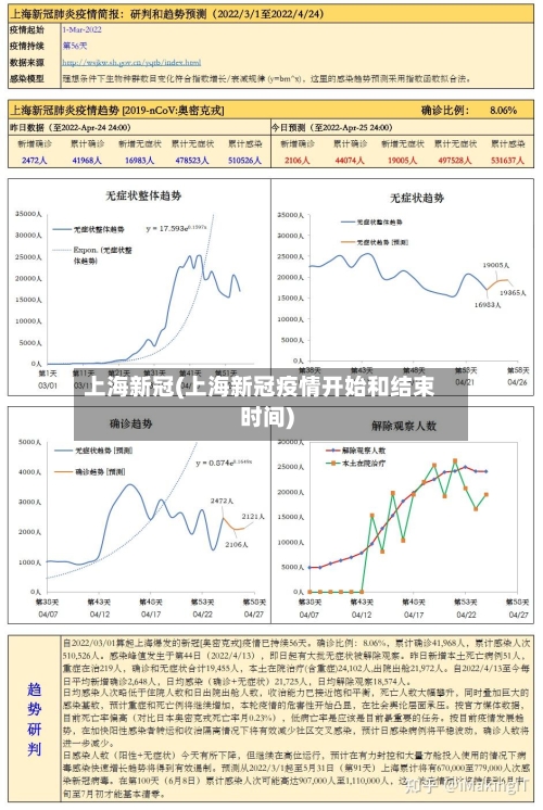 上海新冠(上海新冠疫情开始和结束时间)