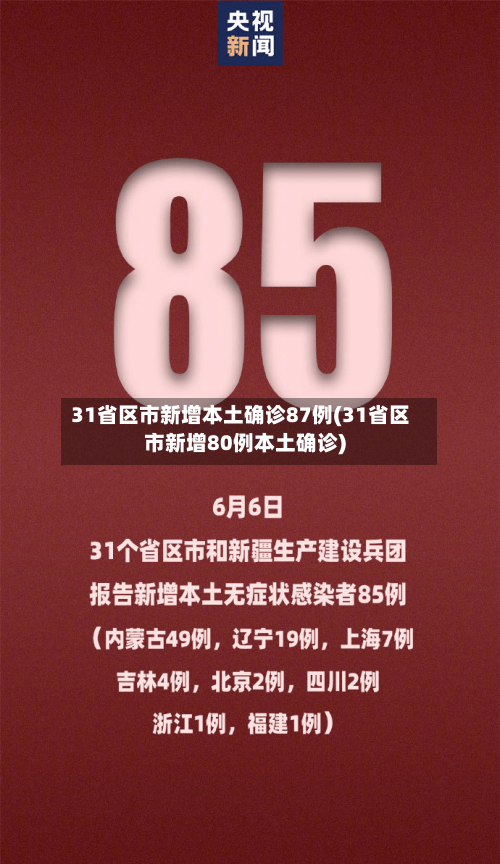 31省区市新增本土确诊87例(31省区市新增80例本土确诊)