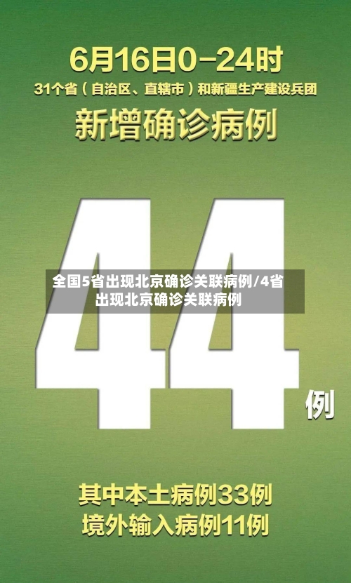 全国5省出现北京确诊关联病例/4省出现北京确诊关联病例-第3张图片