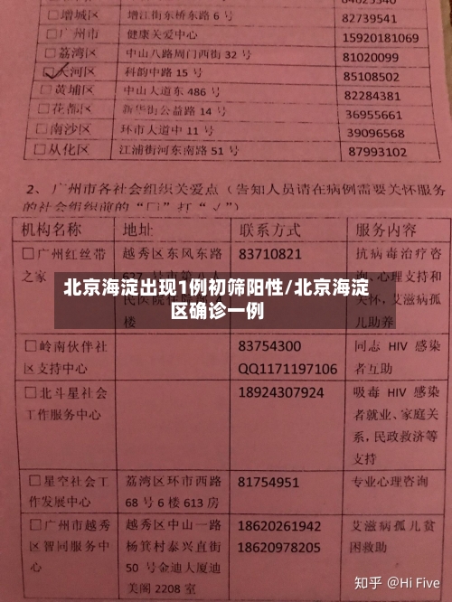 北京海淀出现1例初筛阳性/北京海淀区确诊一例-第2张图片