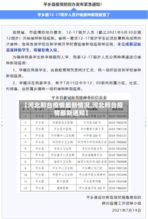 【河北邢台疫情最新情况,河北邢台疫情最新通知】-第2张图片