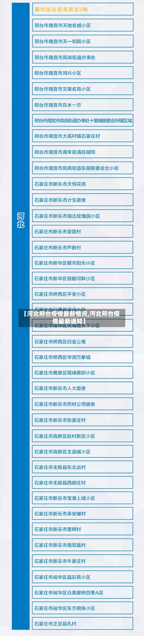 【河北邢台疫情最新情况,河北邢台疫情最新通知】