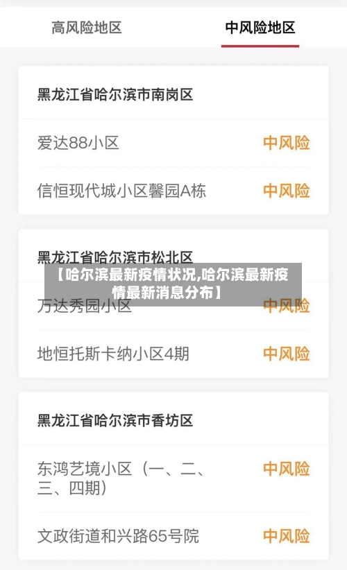 【哈尔滨最新疫情状况,哈尔滨最新疫情最新消息分布】-第2张图片