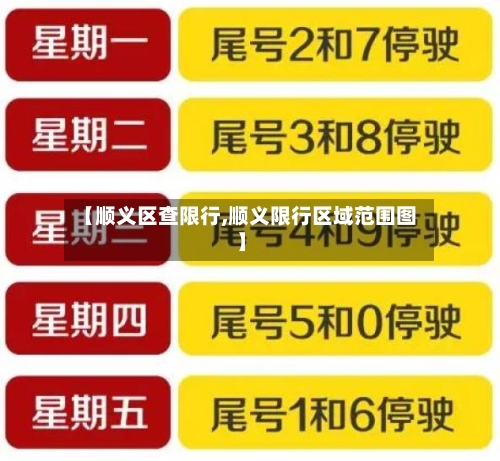 【顺义区查限行,顺义限行区域范围图】
