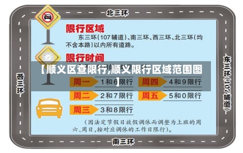 【顺义区查限行,顺义限行区域范围图】-第2张图片