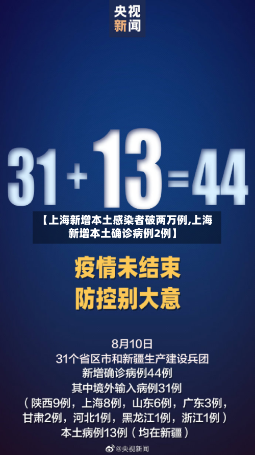 【上海新增本土感染者破两万例,上海新增本土确诊病例2例】