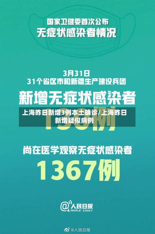 上海昨日新增3例本土确诊/上海昨日新增疑似病例-第2张图片