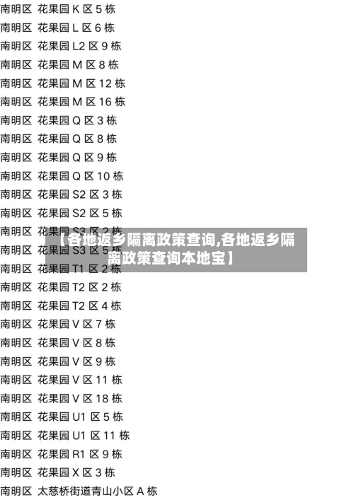 【各地返乡隔离政策查询,各地返乡隔离政策查询本地宝】-第2张图片