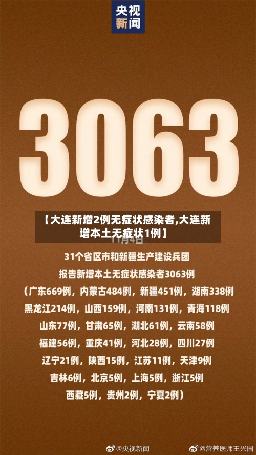 【大连新增2例无症状感染者,大连新增本土无症状1例】-第3张图片