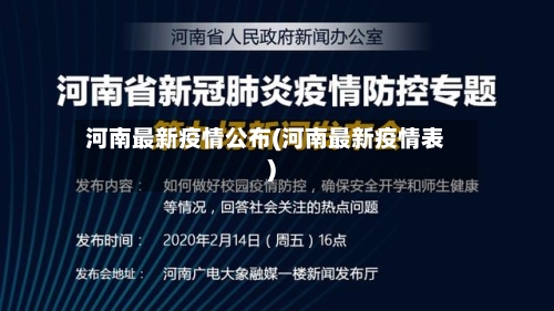 河南最新疫情公布(河南最新疫情表)-第2张图片