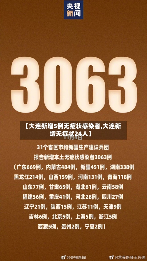【大连新增5例无症状感染者,大连新增无症状24人】-第3张图片