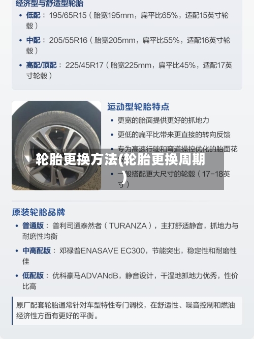 轮胎更换方法(轮胎更换周期)-第3张图片