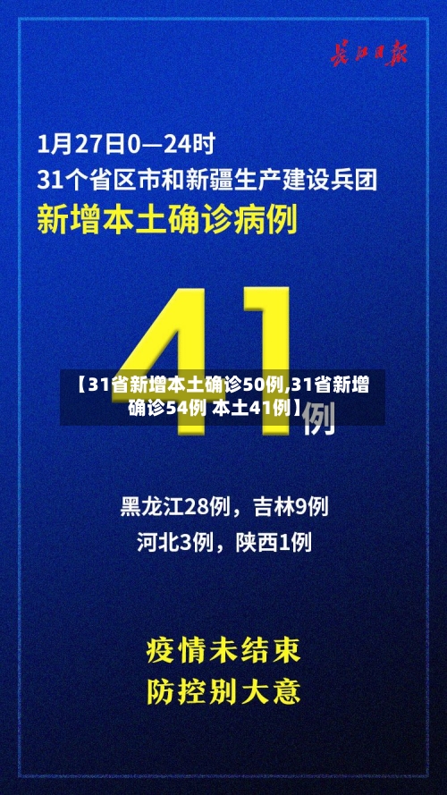【31省新增本土确诊50例,31省新增确诊54例 本土41例】