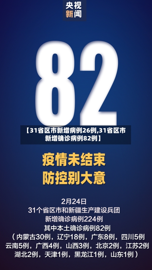 【31省区市新增病例26例,31省区市新增确诊病例82例】-第2张图片
