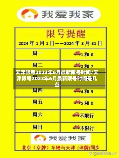 天津限号2023年6月最新限号时间/天津限号2023年6月最新限号时间是几点