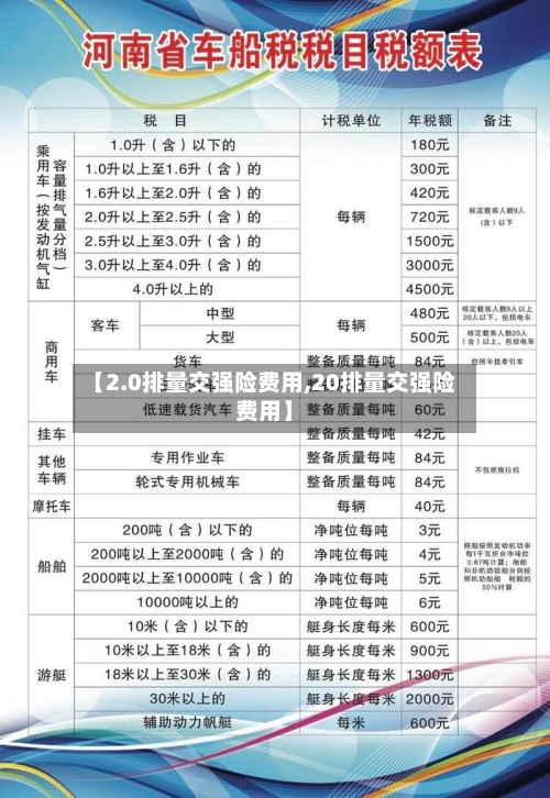 【2.0排量交强险费用,20排量交强险费用】